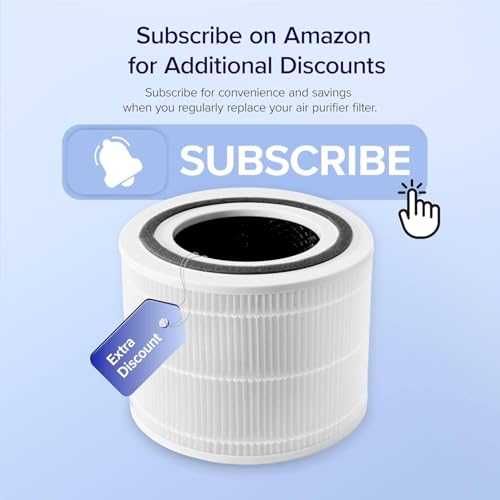 LEVOIT Core300 Filters - Best Air Purifier for Home (2 Pack) - Image 3