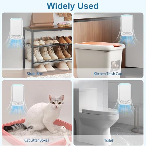Air Purifier for Dust: KLVEU Ionizer for Home and Office - Image 2