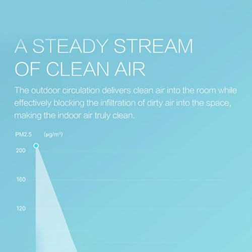 Air Purifier for Bedroom: Quiet, Smart Control & Stylish Design - Image 6