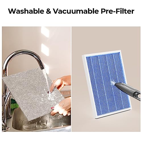 Air Purifier for Large Room | Homvana H13 HEPA Filter - Image 4
