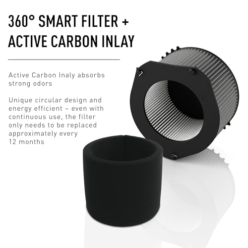Best Air Purifier for Pets: IDEAL AP140 PRO, 5-Speed, 1,400 sq.ft. - Image 3