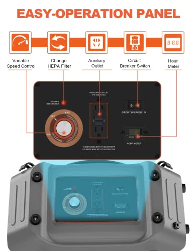 "Abestorm 750 CFM Air Scrubber: 4-Stage HEPA & UV-C Filter" - Image 2