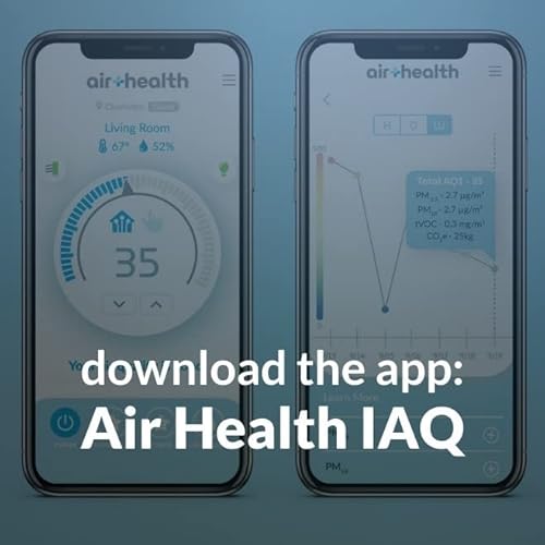 Air Purifier for Cat Allergies: Skye 5 Stage UVC & HEPA - Image 3