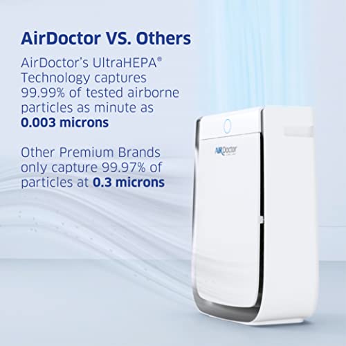 AIRDOCTOR 3500i: Best Air Purifier for Room with UltraHEPA - Image 2