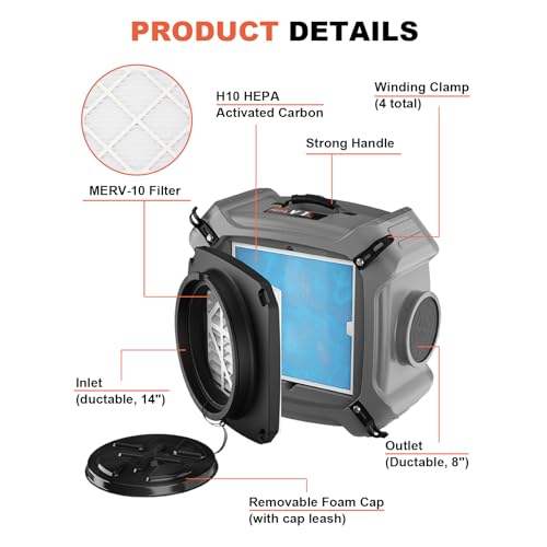 "Abestorm 4-Stage Air Scrubber with UV-C & HEPA Filter, 550CFM" - Image 3