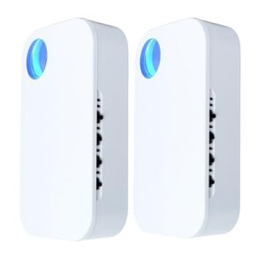  "2025 Upgraded Air Purifier for Home - Quiet Ionizer & Cleaner"
