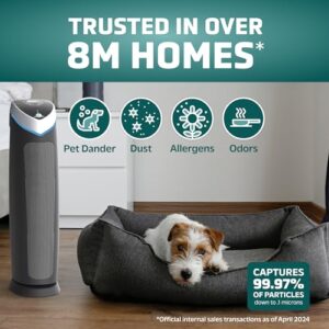 "5-In-1 GermGuardian HEPA Air Purifier for Large Rooms"