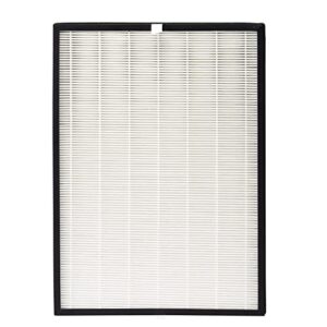 Air Purifier for Allergies: AprilAire RF09550V Replacement Filter Air Purifier for Allergies: AprilAire RF09550V Replacement Filter