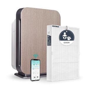Air Purifier for Bedroom: Alen BreatheSmart 75i HEPA