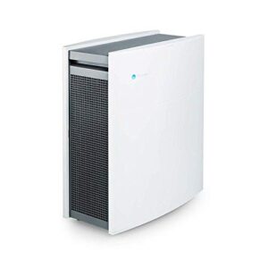 Air Purifier for Cat Allergies: BLUEAIR Classic 480i