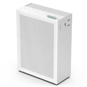 Air Purifier for Cat Allergies – Coway True HEPA 150