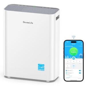 Air Purifier for Cat Allergies: Govee Life Smart HEPA System