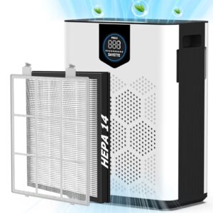 Air Purifier for Cat Allergies – H14 HEPA Filter & Quiet Mode