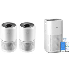 Air Purifier for Cat Allergies – LEVOIT (Core 300 & 600S)