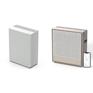 Air Purifier for Dust: Coway Airmega 230 & 250S Features