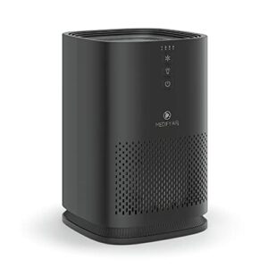 Air Purifier for Hayfever: Medify MA-14 with True HEPA Filter