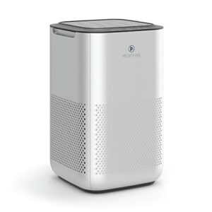 Air Purifier for Hayfever | Medify MA-15 HEPA Filter