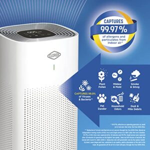Air Purifier for Large Room – Clorox HEPA Filters 1500 Sq Ft