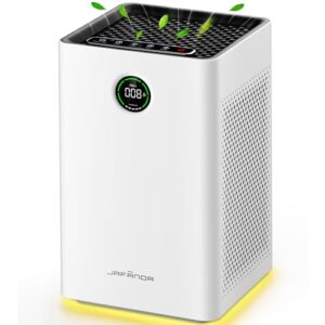 Air Purifier for Large Room – Jafända, True HEPA 13 Filter