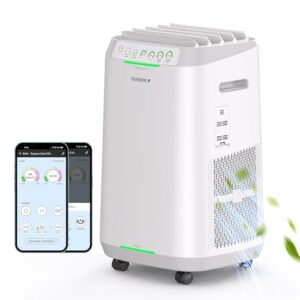  Air Purifier for Large Room - Nuwave OxyPure ZERO 2002 Sq Ft