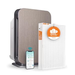Air Purifier for Mold & Allergens – Alen BreatheSmart 75i