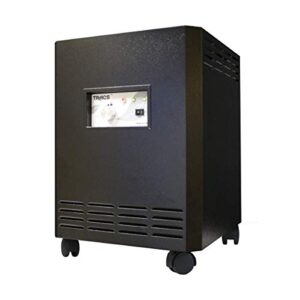 Air Purifier for Room: Tracs TM250 with 99.99% Efficiency