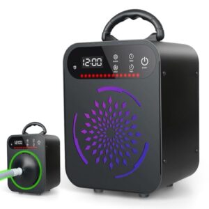 Air Purifier for Room: YuanFan Ozone Generator for Odor Removal