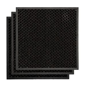 Best Air Purifier for Home – B-Air Carbon Filters 3 Pack