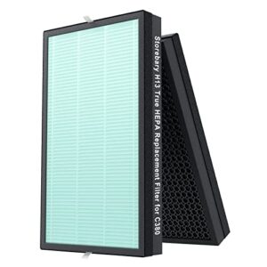 Best Air Purifier for Home: C380 Replacement Filter C380-RF