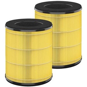  Best Air Purifier for Home: HSIAMEN Filter 2-Pack