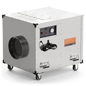 Best Air Purifier for Pets: PURISYSTEMS HEPA Air Scrubber
