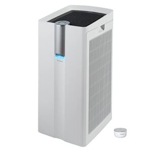 Best Air Purifier for Pets: TruSens Z-7000 Commercial Grade
