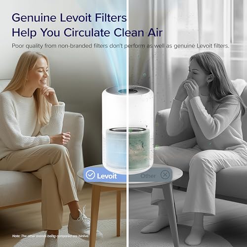 LEVOIT Core300 Filters - Best Air Purifier for Home (2 Pack) - Image 2