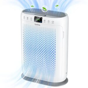 "Large Room Air Purifier - LUNINO H13 HEPA, Aromatherapy & Sensors"