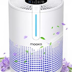 "MOOKA H13 HEPA Air Purifier for Home & Car - Odor & Dust Free"