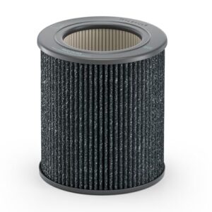 Molekule Mini Filter Replacement - PECO-HEPA Smoke Filtration