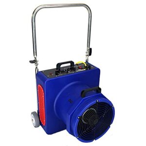 “OdorStop Ozone Generators for 12500 Sq Ft – Professional Quality”