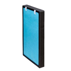 Pro Breeze 5-in-1 HEPA Filter for Smoke Air Purifier PB-P01