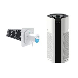 “Ultimate Haven Plus & Skye 5-Stage Air Purifier Combo”