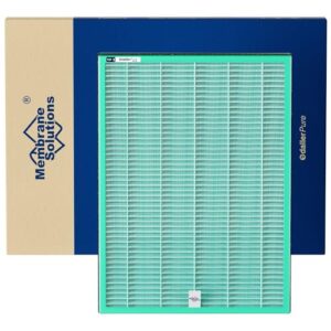  "Upgrade Your Bedroom: MSA3 Air Purifier Filter for Odor Removal"