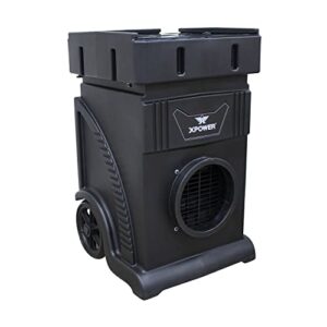 “XPOWER AP-1800D: Heavy-Duty Air Purifier, 1100 CFM HEPA”