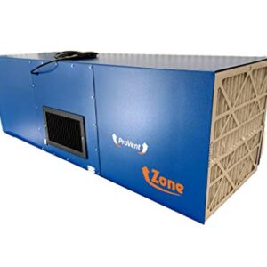 “ZONE 2500: Unlock Cutting-Edge Solutions for Your Needs”