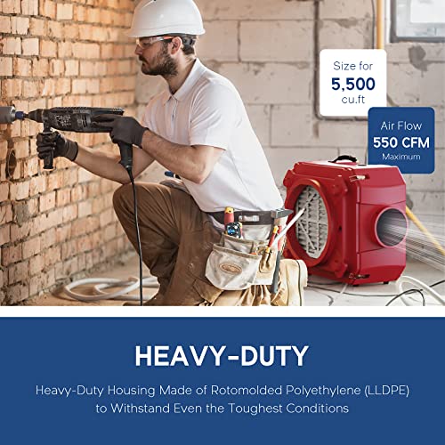 "ALORAIR 3-Stage Air Scrubber: Heavy Duty Filtered Air Cleaner" - Image 2