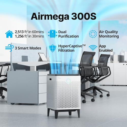 Air Purifier for Bedroom: Coway Airmega 300S Smart Device - Image 2