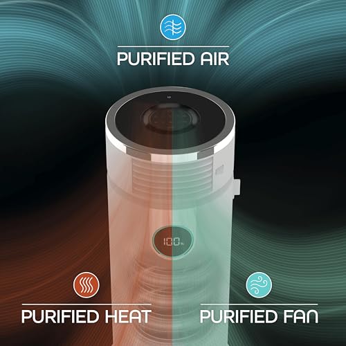 Air Purifier for Cat Allergies: Shark 3-in-1 HEPA Filter - Image 2