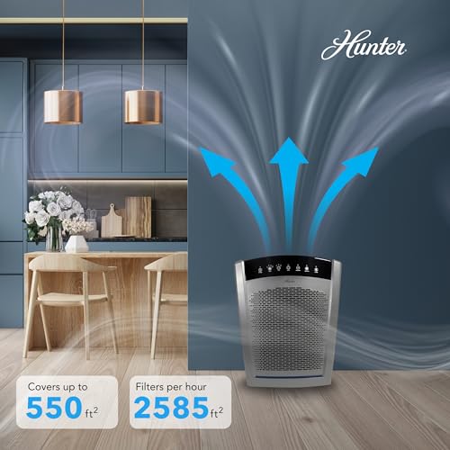 Air Purifier for Dust: Hunter HP850 HEPA Bundle for Home - Image 6
