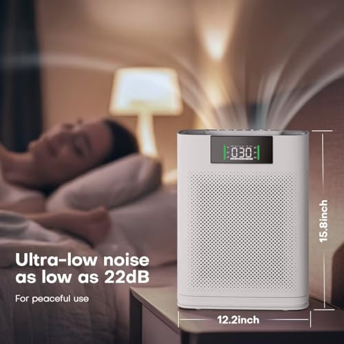Air Purifier for Hayfever Relief in Large Rooms up to 1500 Sq Ft - Image 3