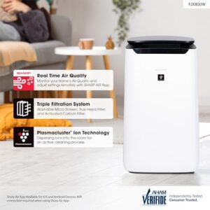 “SHARP Smart Air Purifier w/Alexa & Free Echo Pop – FXJ80UW”