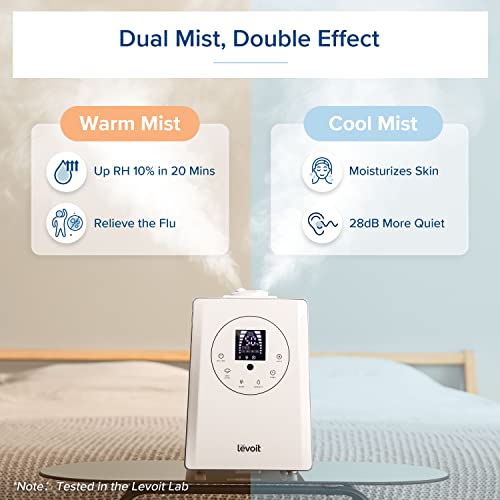 Levoit Air Purifier for Large Rooms up to 1980 sq ft Bundle - Image 4