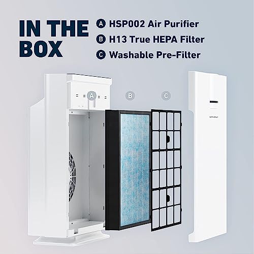 Air Purifier for Large Room: HATHASPACE HSP002 HEPA Cleaner - Image 2